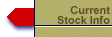 Current Stock Info